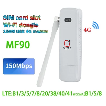 1 Комплект MF90 Модем-маршрутизатор С Антенной 150 Мбит/с Слот для SIM-карты 4G LTE Автомобильный USB Wifi Маршрутизатор USB Dongle Поддержка 16 Пользователей