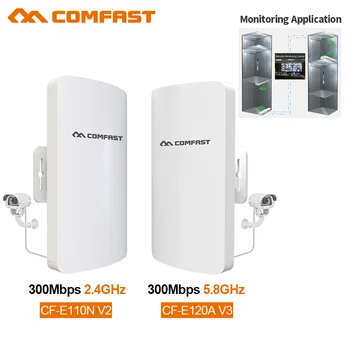 Comfast 2,4 ГГц/5 ГГц 300 Мбит/с Беспроводной Наружный маршрутизатор CPE Мост 1-3 км Удлинитель сигнала WiFi Точка Доступа Nanostation
